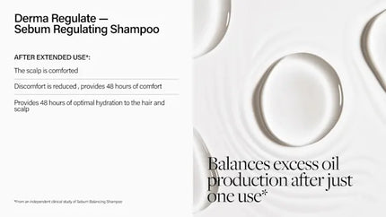 Keune Keune Care Derma Regulate Shampoo