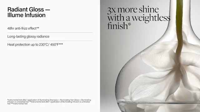 Keune Keune Care Radiant Gloss Illume Infusion