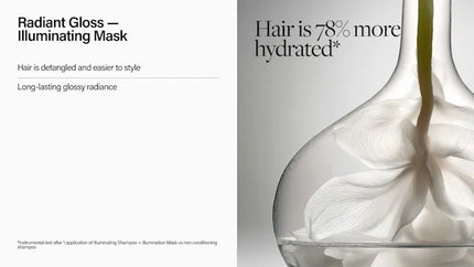 Keune Keune Care Radiant Gloss Mask