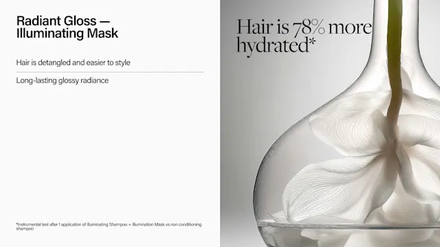 Keune Keune Care Radiant Gloss Mask