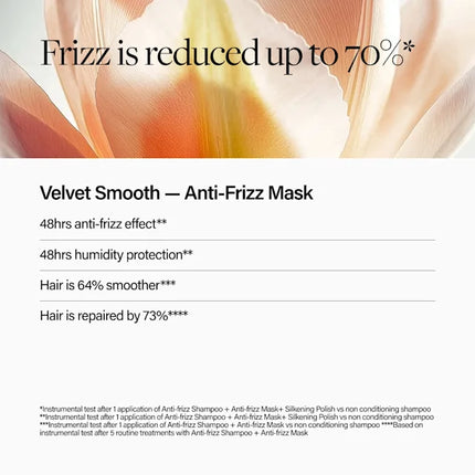 Keune Keune Care Velvet Smooth Mask