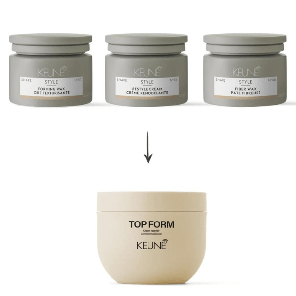 Keune Keune Top Form Triple Set