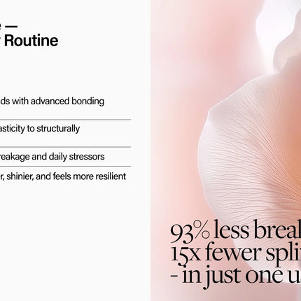 Keune Care Instant Revive Flash Repair Mask