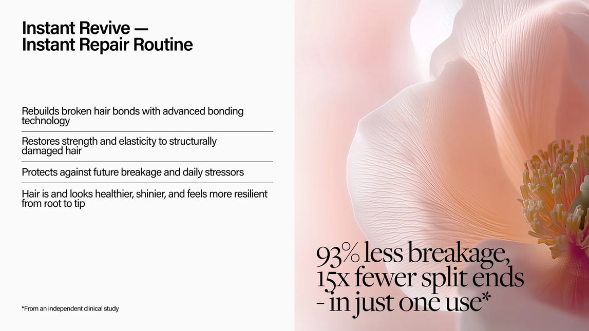 Keune Care Instant Revive Flash Repair Mask