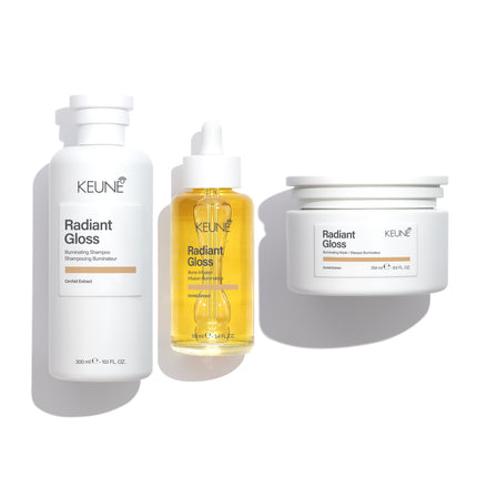 Keune Care Radiant Gloss Luminous Hydration Bundel