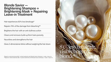 Keune Keune Care Blonde Savior Mask