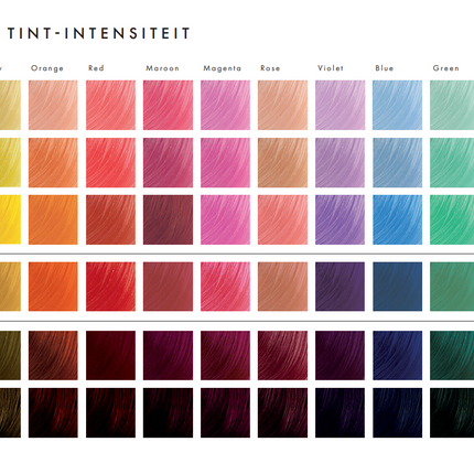 Keune Keune Color Chameleon
