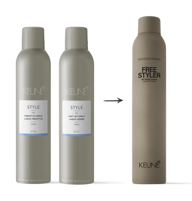 Keune Keune Freestyler Travel Duo Set