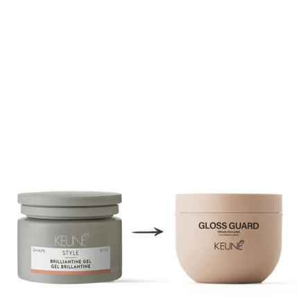 Keune Keune Gloss Guard Triple Set