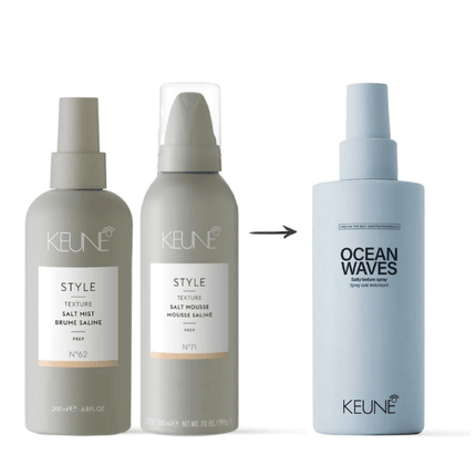 Keune Keune Ocean Waves Duo Set