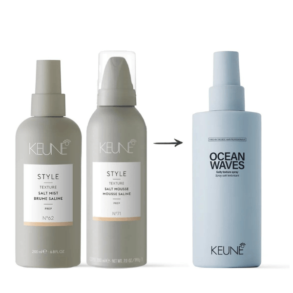 Keune Keune Ocean Waves Triple Set